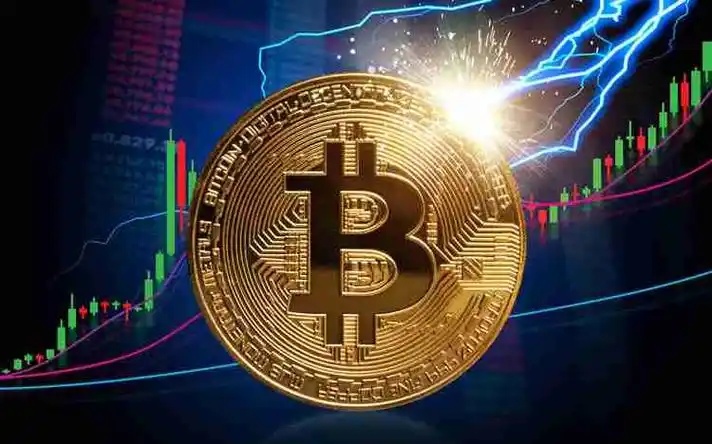 Bitcoin price chart showing mining profitability trends